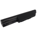 Notebook battery Acer TravelMate 5742