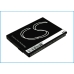 Mobile Phone Battery Acer beTouch E101