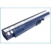 Notebook battery Acer Aspire One P531H-1194
