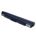 Notebook battery Acer Aspire One 751h-1211