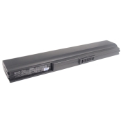 Notebook battery Asus Eee PC 1004DN