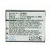 Camera Battery Sony Cyber-shot DSC-TX5R
