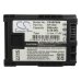 Camera Battery Canon VIXIA XA20