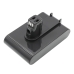 Vacuum Battery Dyson DC44 Animal