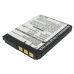 Camera Battery Sony Cyber-shot DSC-T1