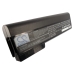 Notebook battery HP ProBook 6475b