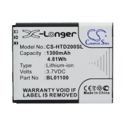 Mobile Phone Battery HTC Desire 200 102e