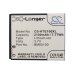 Mobile Phone Battery HTC Desire 7060