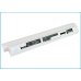 Notebook battery Lenovo ideapad S10-2