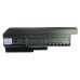 Notebook battery IBM ThinkPad T60 8741