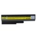 Notebook battery IBM ThinkPad T60p 2613