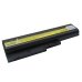 Notebook battery IBM ThinkPad T60p 2613