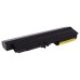Notebook battery IBM ThinkPad R61 7753