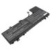 Notebook battery Lenovo IdeaPad Slim 5 14ABR8 82XE005UYA