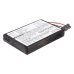 GPS, Navigator Battery Mitac Mio Spirit 485