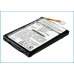 Tablet Battery HP iPAQ RZ1717