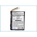 Tablet Battery HP iPAQ RZ1717
