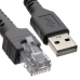 Cables Symbol DS3478