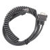 Cables Symbol LS4007i