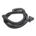 Cables Symbol STB3578