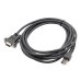 Cables Symbol DS3408