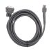 Cables Symbol DS3408