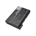 DELL Inspiron 4100 1.2G