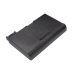 DELL Inspiron 4100 1.2G