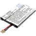 E-bog Amazon CS-ABD001SL