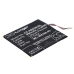 E-bog Amazon CS-ABD063SL