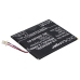 E-bog Amazon CS-ABD063SL