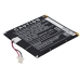 E-bog Amazon CS-ABD063SL