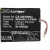 E-bog Amazon CS-ABD290SL