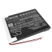 Spil Anbernic CS-ABR351SL