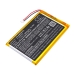 Spil Anbernic CS-ABR505SL