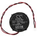 Industribatteri Abb CS-ABT251SL