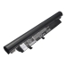 Batterier Erstatter BT.00607.079