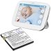 Angelcare AC417