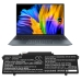 Asus Zenbook 14X UX5401ZAS