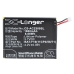 Batteri kompatibel med Acer CS-ACZ500SL