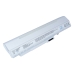 Notebook battery Gateway LT1005