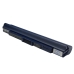 Batterier Erstatter UM09B34