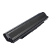 Batterier Erstatter UM09B34