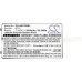 Additel ADT 220 Multifunction Loop Calibrator