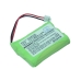 Binatone Easytouch 200