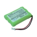 Binatone Easytouch 200