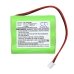 2gig GC2 Panel