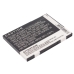 Batteri kompatibel med Vodafone Asus CS-AP550SL