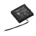 Hjemmesikkerhedskamera batteri Amadeo CS-AST480SL