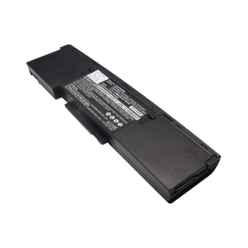 Acer Aspire 1500Lmi